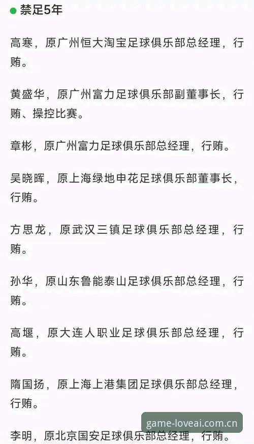 足协第三批禁足名单曝光，爱游戏平台如何解读这场足球反腐风暴？