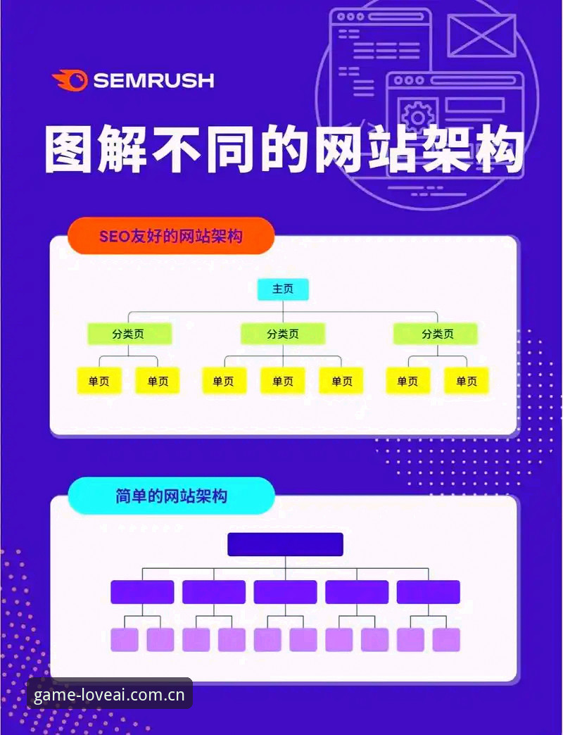 爱游戏体育官网登录安全吗？从技术架构到数据加密的全面解析
